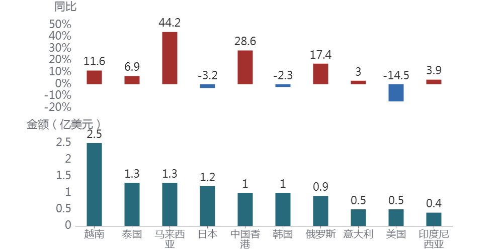 圖片關(guān)鍵詞 圖片關(guān)鍵詞